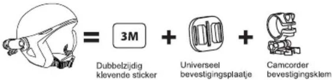 = 3M + Universeel + Camcorder Dubbelzijdig klevende sticker bevestigingsplaatje bevestigingsklem