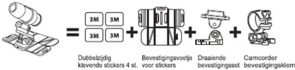 = 3M 3M 3M 3M Dubbelzijdig klevende stickers 4 st. + Bevestigingsvoetje voor stickers + Draaiende bevestigingsset + Camcorder bevestigingsklem