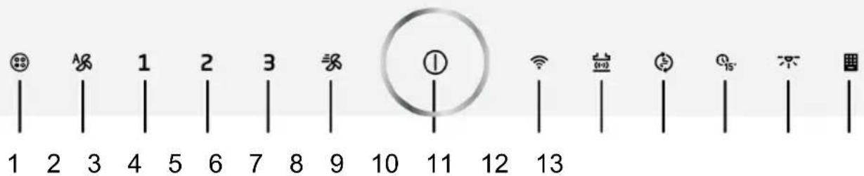 1 2 3 4 5 6 7 8 9 10 11 12 13