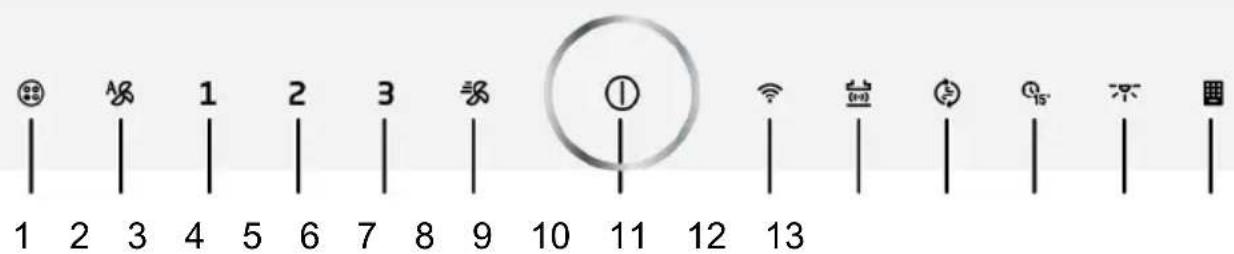 1 2 3 4 5 6 7 8 9 10 11 12 13