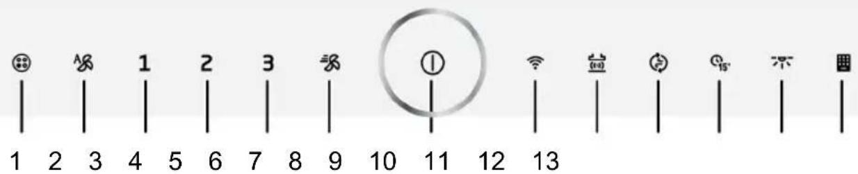 1 2 3 4 5 6 7 8 9 10 11 12 13