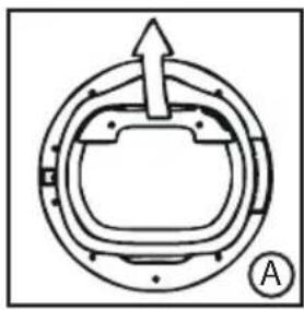 Cross-sectional diagram of a mechanical component with an upward arrow and labeled point A, no text or symbols beyond basic labels.