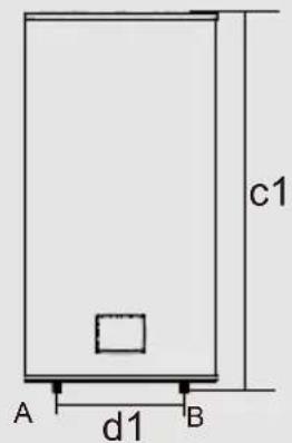 c1 A d1 B