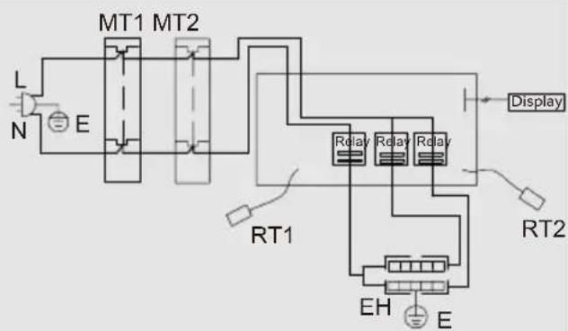graph TD L["Power Source L"] --> MT1["Motor"] MT1 --> MT2["Motor"] MT2 --> Display["Display"] MT1 --> N["Node N"] MT2 --> E["Node E"] MT1 --> RT1["RT1"] MT2 --> RT2["RT2"] RT1 --> RL1["Relay"] RT2 --> RL2["Relay"] RL1 --> RL3["Relay"] RL2 --> RL4["Relay"] RL3 --> E1["EH"] RL4 --> E2["E"]