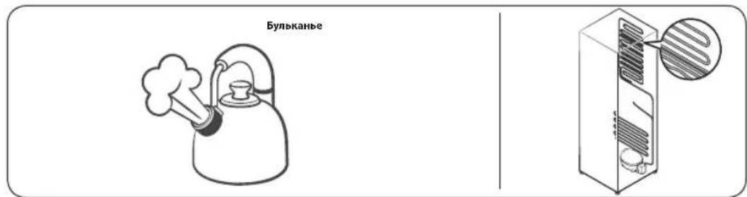 Бульканье