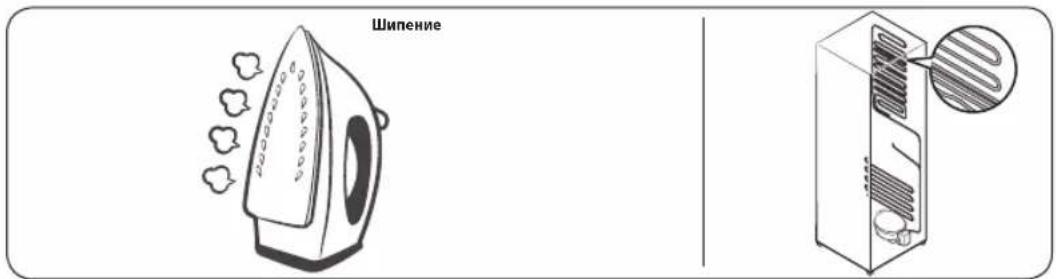 Шипение