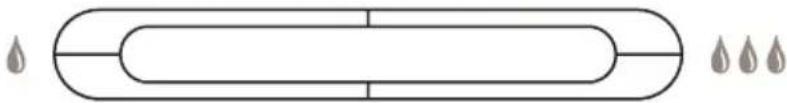 Simple diagram of a horizontal pipe with two downward drops on the left side (no text or symbols)