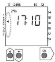 0 2468 10 12 24h 17:10 14 16 18 20 22 24 13 5 6 7 OK