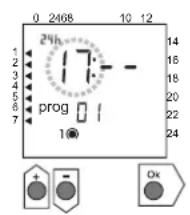 0 2408 10 12 1 2 3 4 5 6 7 24th 17- prog 1 14 16 18 20 22 24 + - Ox