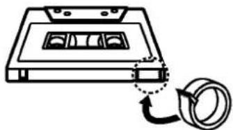 LG LM-U560A - Preventing record - 2