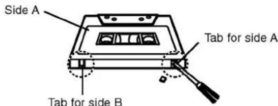 Side A Tab for side A Tab for side B