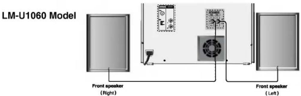LM-U1060 Model Front speaker (Right) Front speaker (Left)