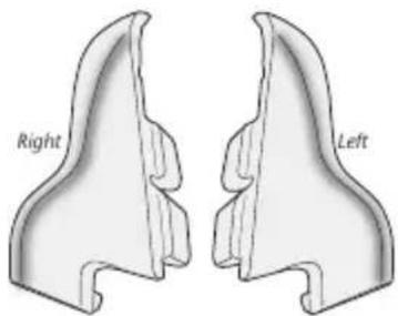 Right Left