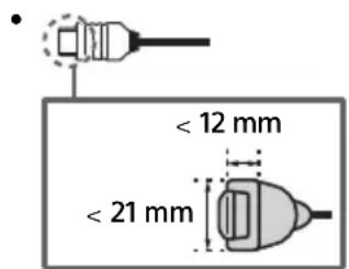< 12 mm < 21 mm