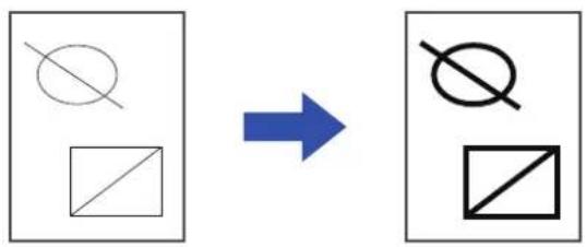 graph LR A["Geometric Shape"] --> B["Transformation Arrow"] C["Square with diagonal line"] --> B D["Symbol: Circle with diagonal line"] --> B