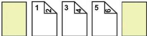 SHARP BP-50M45 - 1-sided copying of 1-sided originals - 28