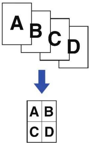 graph TD A["A"] --> B["B"] B --> C["C"] C --> D["D"] D --> E["2x2 Grid"] style E fill:#f9f,stroke:#333