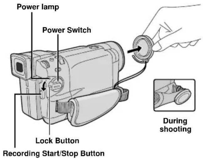 Power lamp Power Switch Lock Button Recording Start/Stop Button During shooting