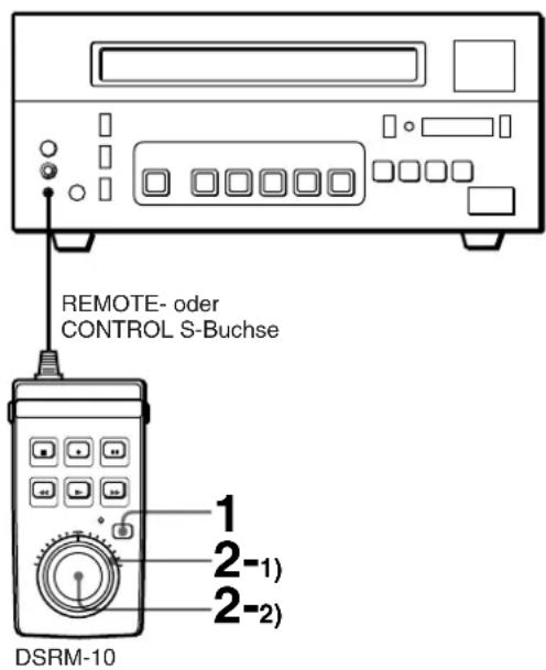 REMOTE- oder CONTROL S-Buchse DSRM-10 1 2-1) 2-2)