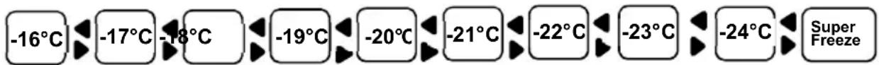-16°C -17°C -18°C -19°C -20°C -21°C -22°C -23°C -24°C Super Freeze