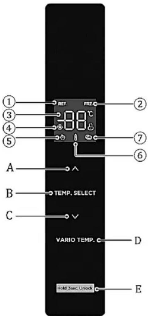REF. FRZ -00°C A B TEMP. SELECT C VARIO TEMP. D Hold 3sec Unlock E