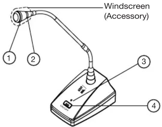 Windscreen (Accessory) 1 2 3 4