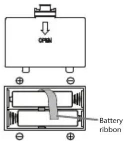 OPEN Battery ribbon
