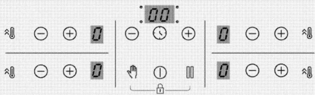 00 - - + 0 | - ① + | 0 - + ^# - - + 0 | 1 || | 0 - + ^#