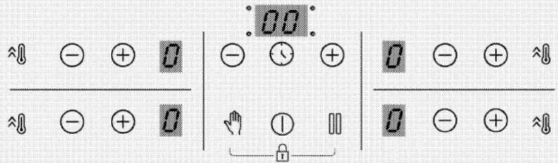 00 - - + 0 - 0 - + 0 - - + 0 1 11 0 - + 0