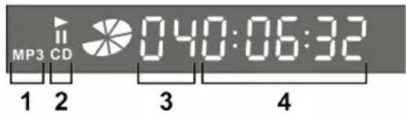 MP3 CD 040:06:32 1 2 3 4