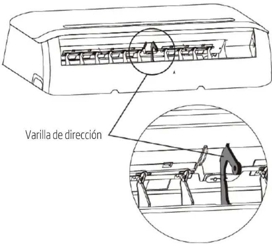 Varilla de dirección