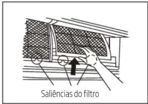 Saliências do filtro
