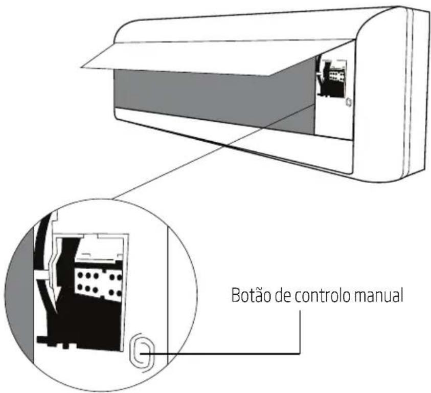 Botão de controlo manual