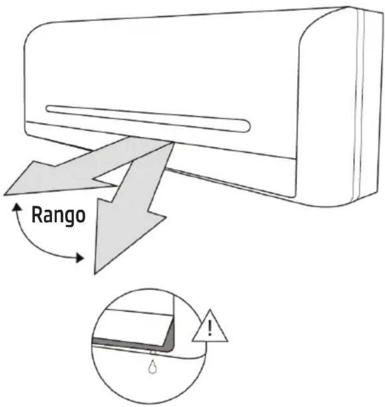 Rango !
