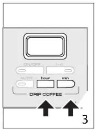 ON/OFF 1-4 AUTO hour min DRIP COFFEE 3