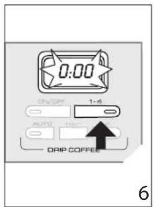 0:00 ON/OFF 1-4 AUTO TAC DRIP COFFEE 6