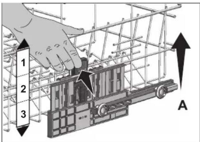 1 2 3 A