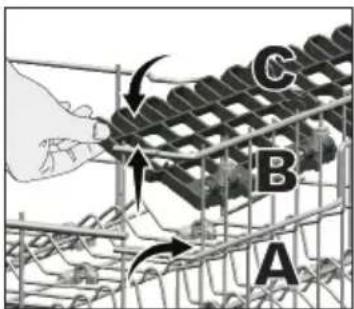 Diagram showing a mechanical or structural assembly with labeled components A, B, and C, including directional arrows indicating movement or force.