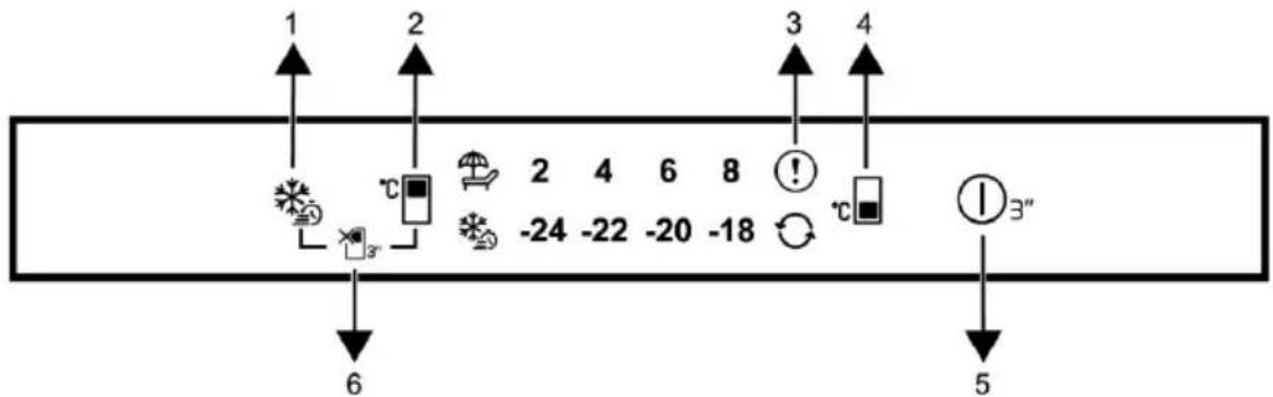 graph TD A["1"] --> B["2"] B --> C["3"] C --> D["4"] D --> E["5"] E --> F["6"] G["2"] --> H["-24"] H --> I["-22"] I --> J["-20"] J --> K["-18"] K --> L["!"] L --> M["3""] M --> N["5"]