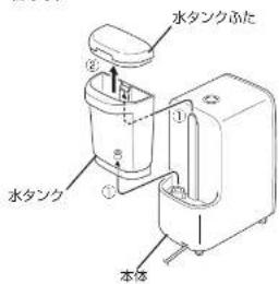 水タンクふた 水タンク 本体