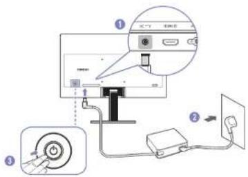 SAMSUNG S27D302GAU - Branchement de l'alimentation - 1