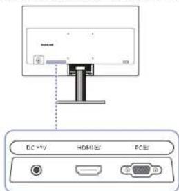 DC * *V HDMI PC