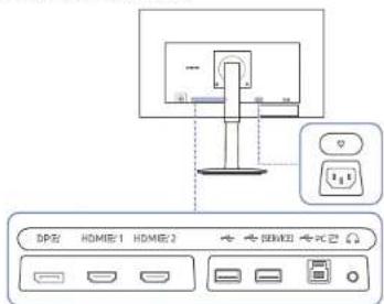 DPB/ HDMI/1 HDMI/2 ↔ SEMKB ↔ 允卫