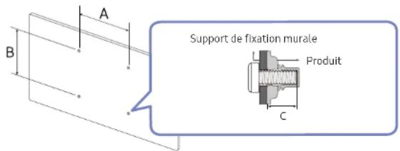 Support de fixation murale Produit C