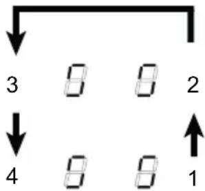 graph TD A["3"] --> B["8"] B --> C["8"] C --> D["2"] E["4"] --> F["8"] F --> G["8"] G --> H["1"]