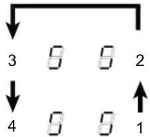 graph TD A["1"] --> B["2"] B --> C["3"] C --> D["4"] D --> E["5"] E --> F["6"] F --> G["7"] G --> H["8"] H --> I["9"] I --> J["10"]