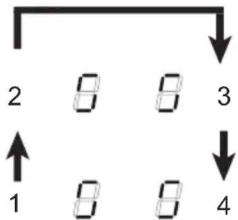 graph TD A["1"] --> B["2"] B --> C["3"] C --> D["4"] style A fill:#f9f,stroke:#333 style B fill:#ccf,stroke:#333 style C fill:#cfc,stroke:#333 style D fill:#fcc,stroke:#333