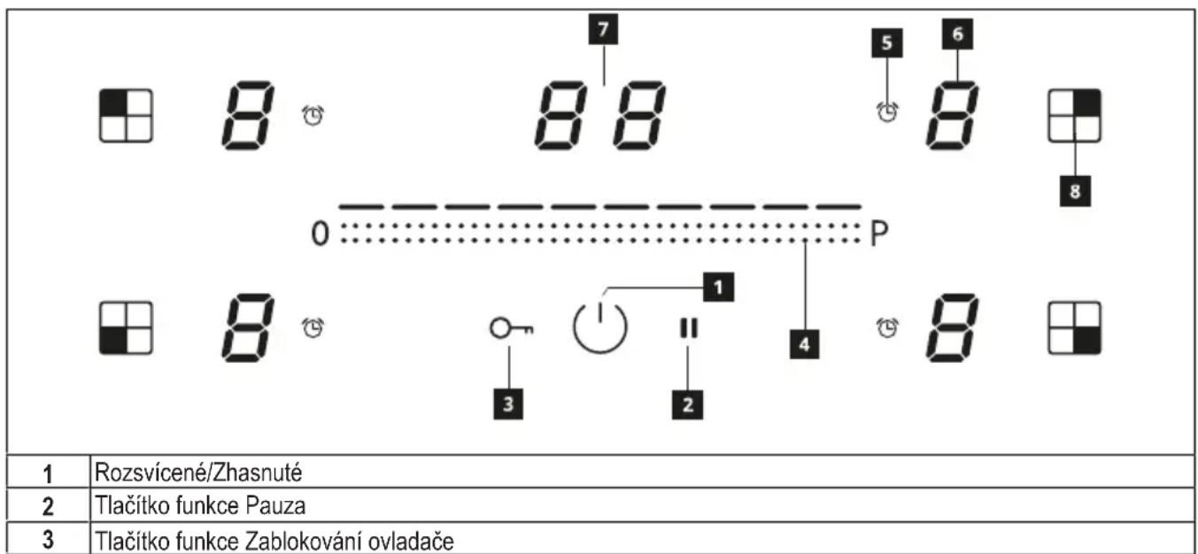 FRANKE FMA 654 I F KL BK - Indikátor zbytkového tepla - 1