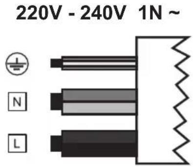 220V - 240V 1N ~ N L