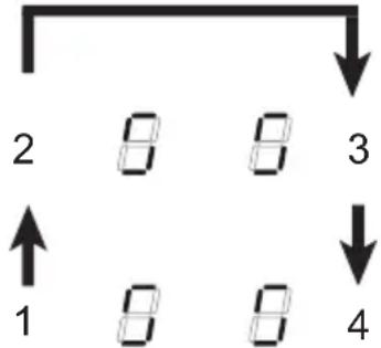 graph TD A["1"] --> B["2"] B --> C["3"] C --> D["4"] style A fill:#f9f,stroke:#333 style B fill:#ccf,stroke:#333 style C fill:#cfc,stroke:#333 style D fill:#fcc,stroke:#333